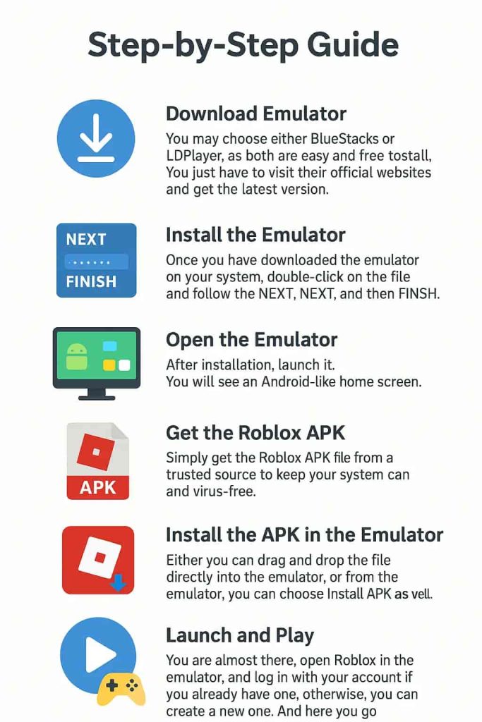 Roblox for PC: A step-by-step guide to enjoy unlimited robux, mod menus, and infinite yield